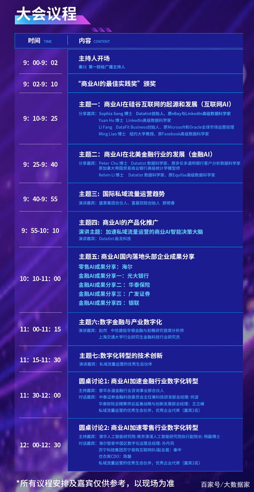 2021世界人工智能大會畫龍科技商業AI高峰論壇 技術推廣與商業創新